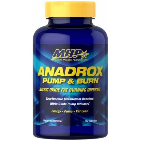 ANADROX 112 CAPS