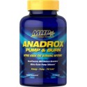 ANADROX 112 CAPS